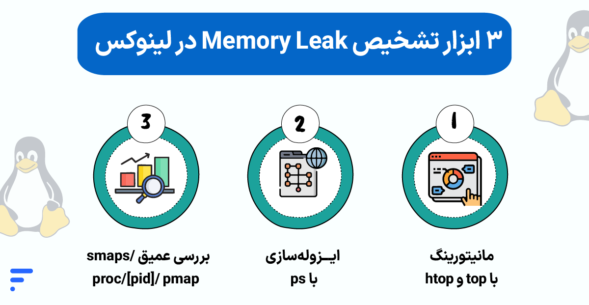 ۳ ابزار تشخیص Memory Leak در لینوکس