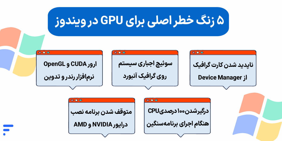 ۵ زنگ خطر اصلی برای GPU در ویندوز