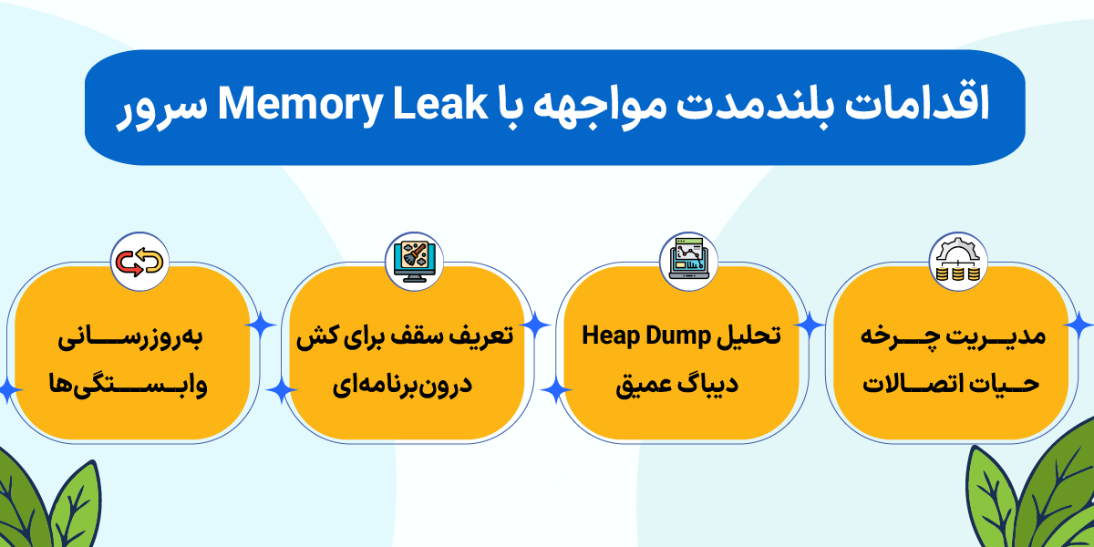 اقدامات بلندمدت مواجهه با Memory Leak سرور